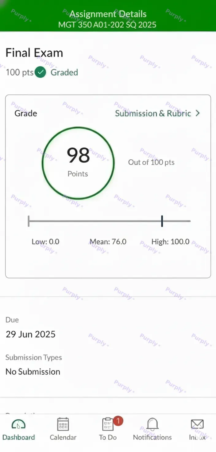 Management Studies Success